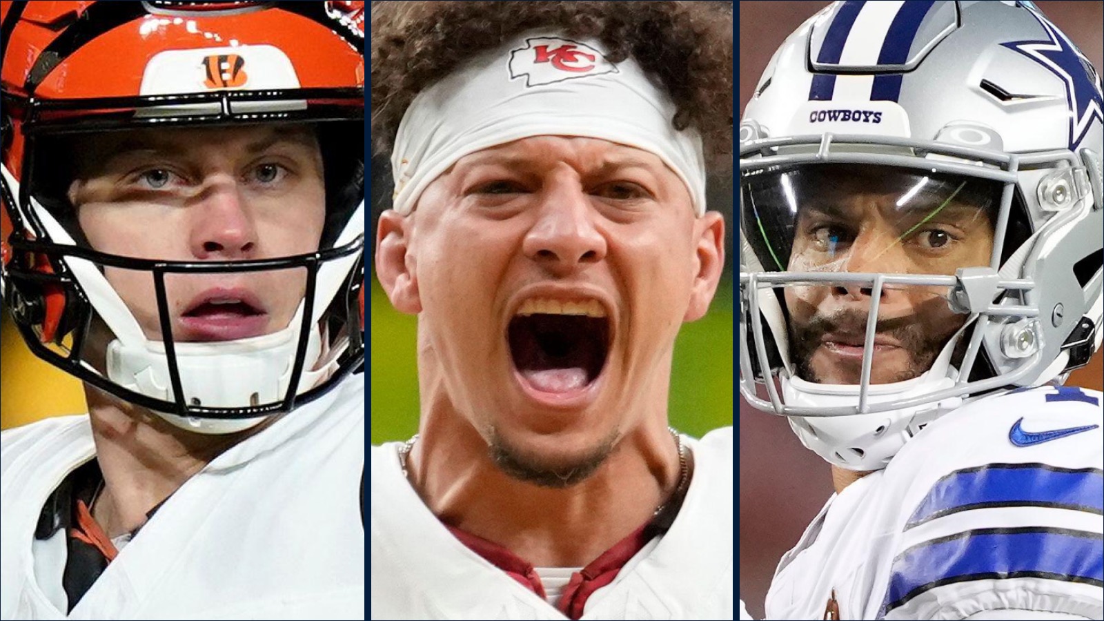 TOP 20 HIGHEST-PAID NFL PLAYERS IN 2025: JOE BURROW 5TH, PATRICK MAHOMES 14TH…
